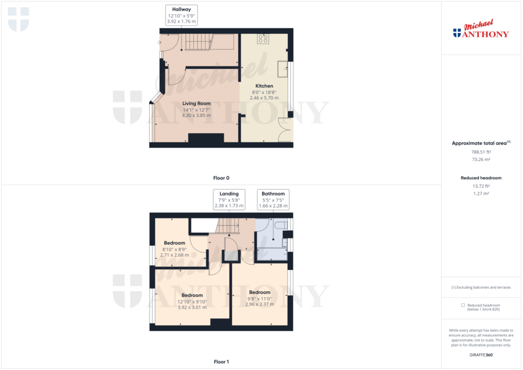 Property Floorplan 1