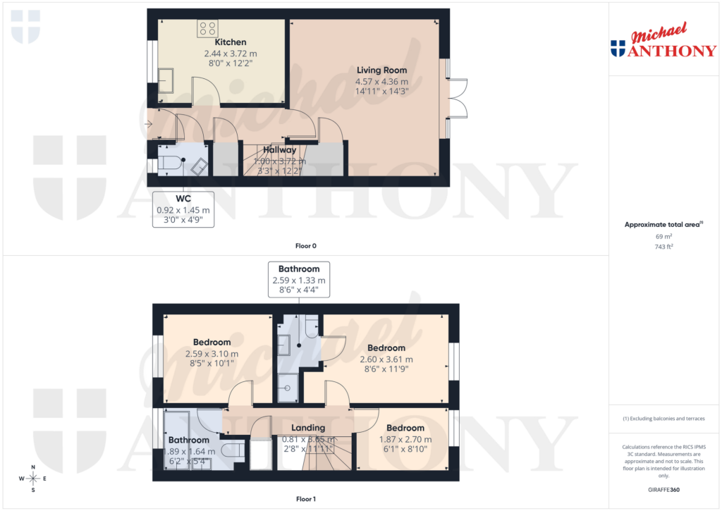 Property Floorplan 1