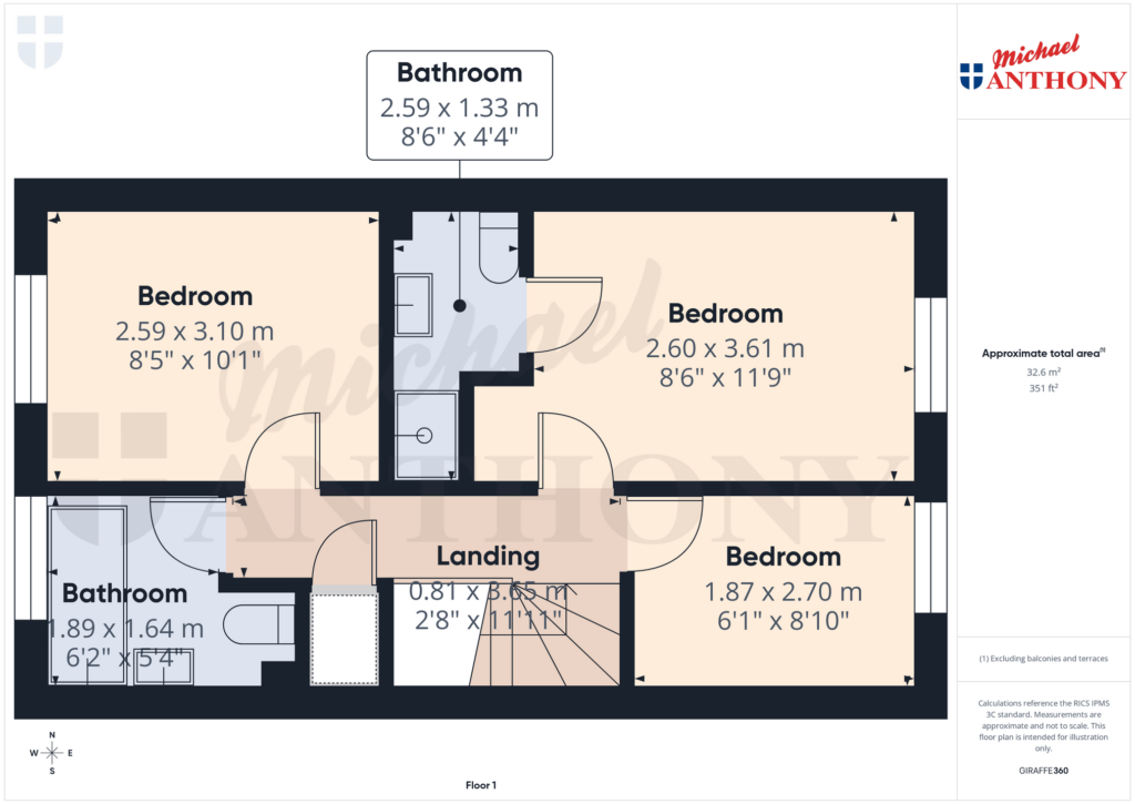 Property Floorplan 3
