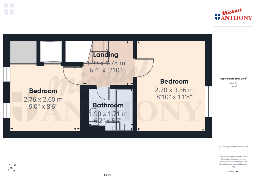 Property Floorplan 3