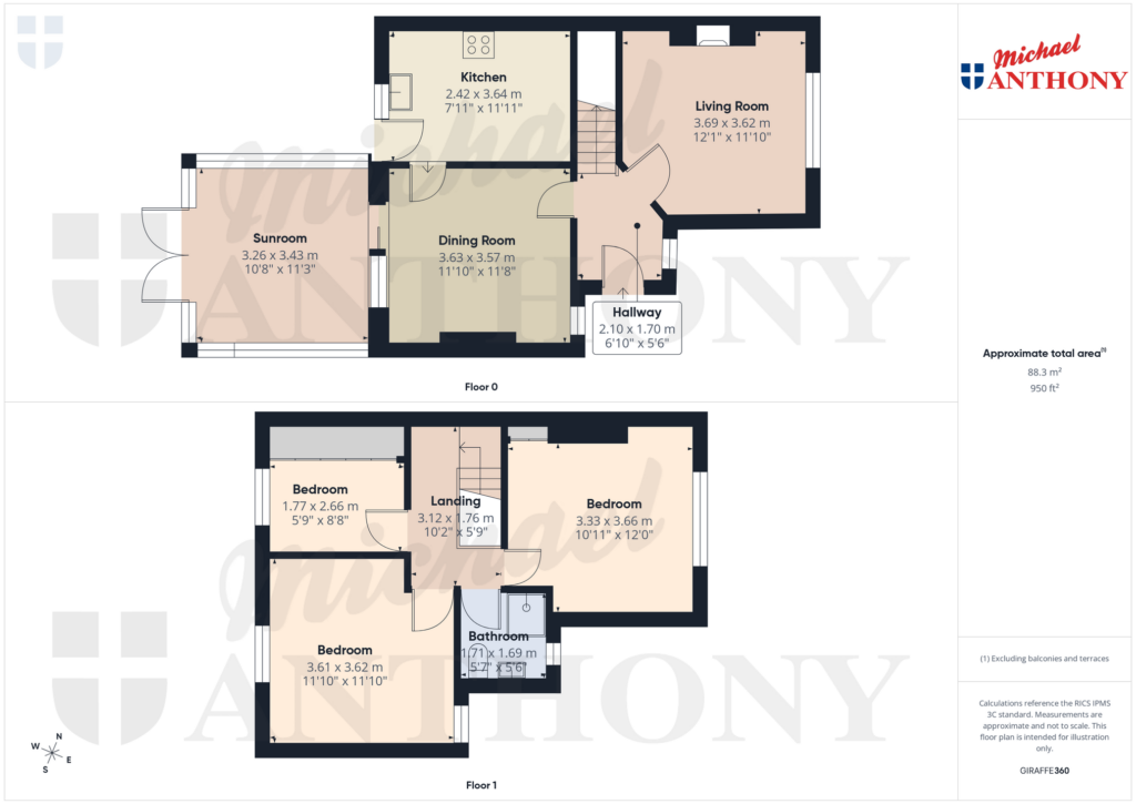 Property Floorplan 1