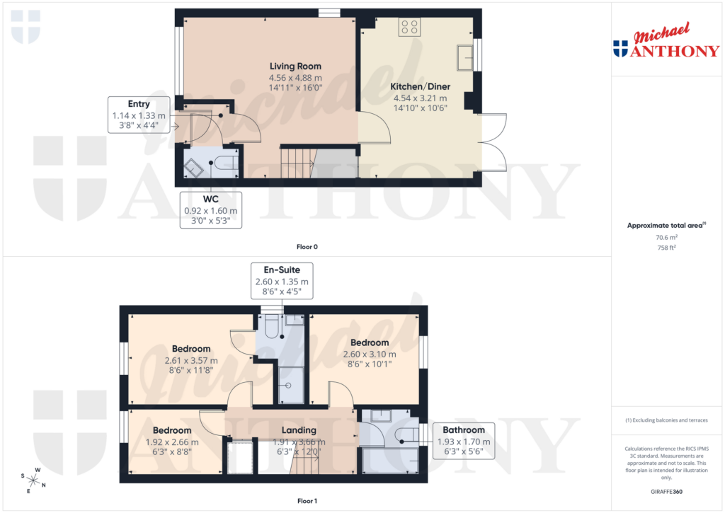 Property Floorplan 1