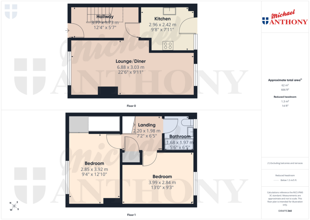 Property Floorplan 1