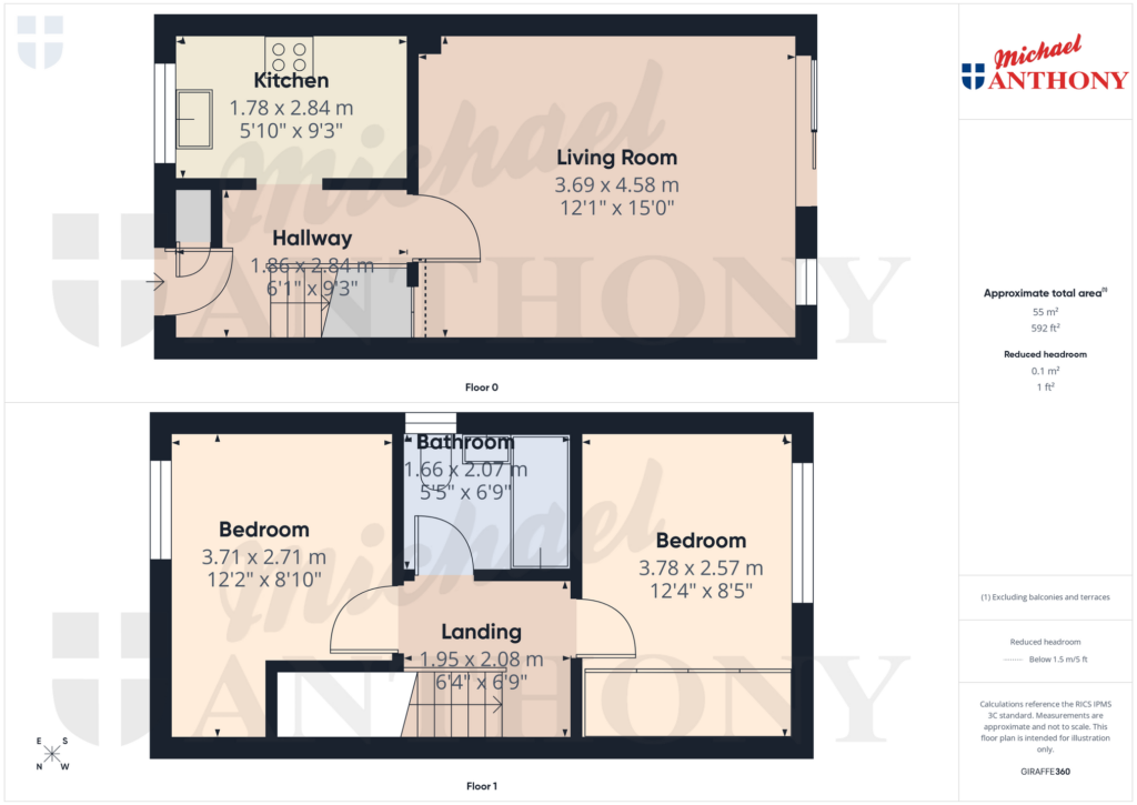 Property Floorplan 1