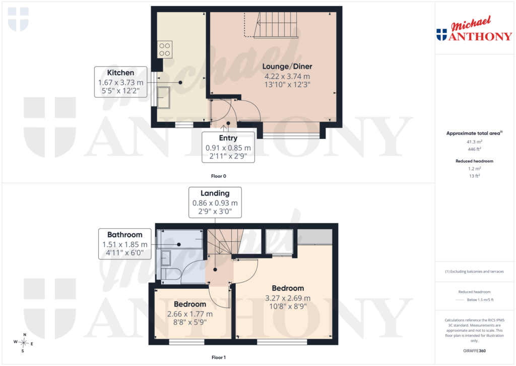 Property Floorplan 1
