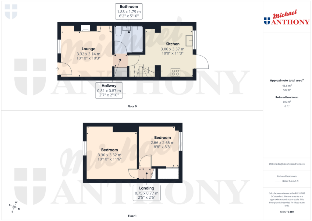 Property Floorplan 1
