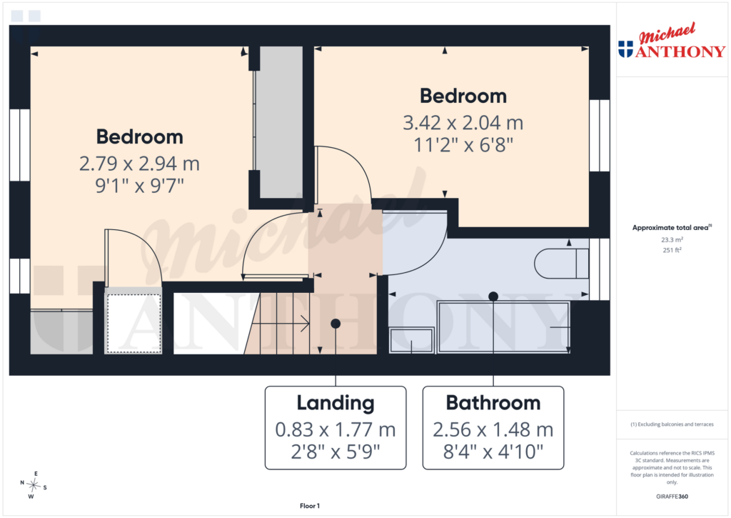 Property Floorplan 3