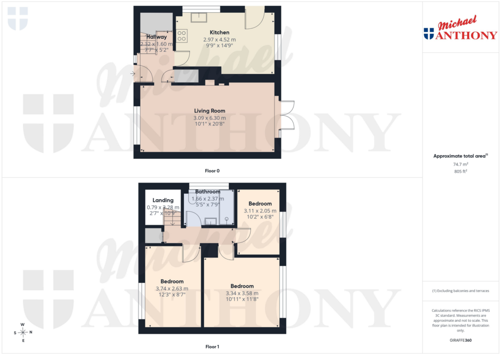 Property Floorplan 1