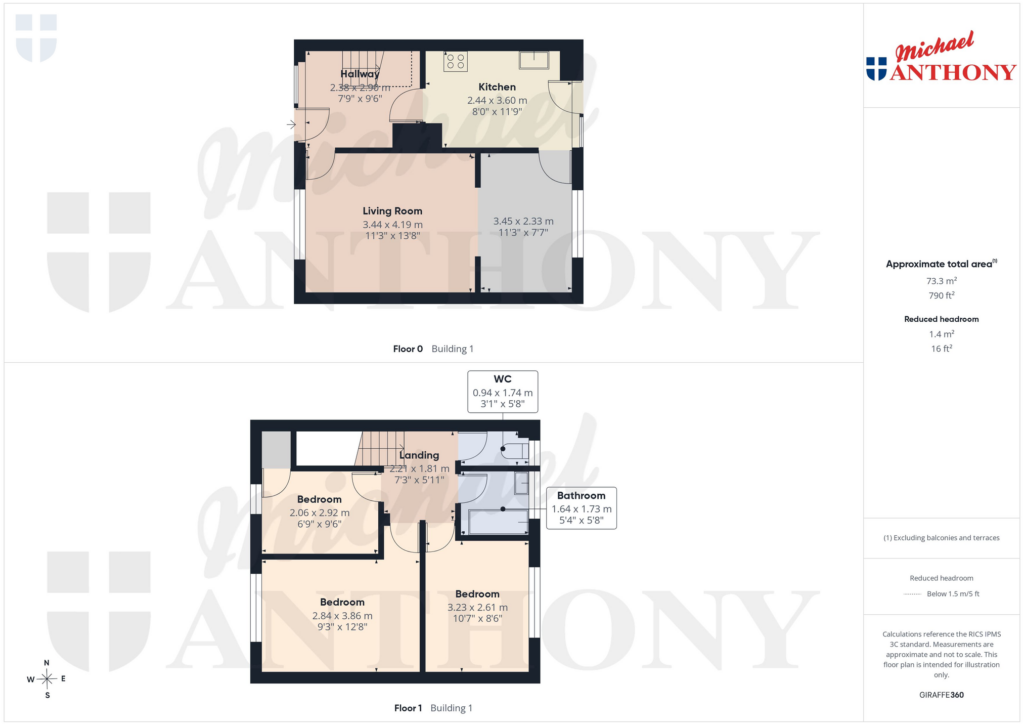 Property Floorplan 2