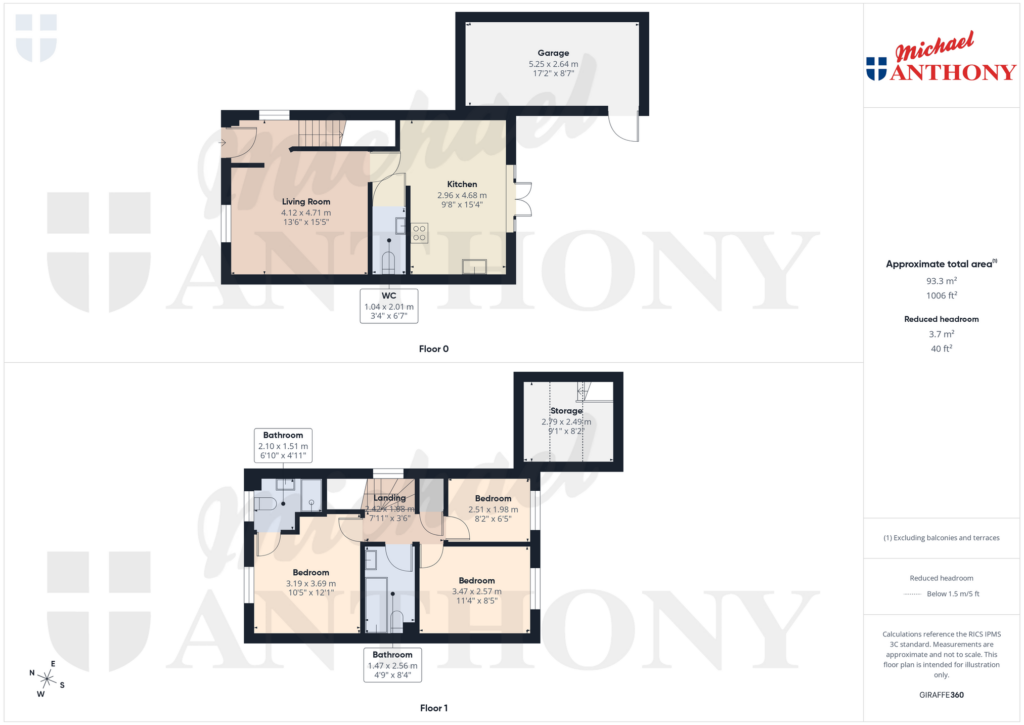 Property Floorplan 3