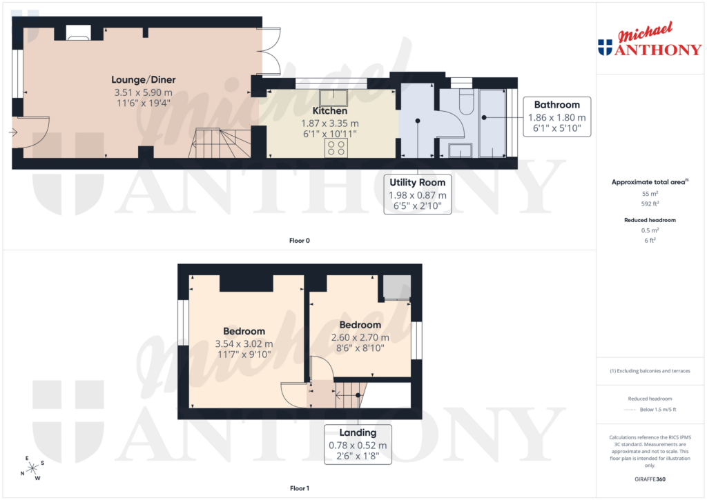 Property Floorplan 1
