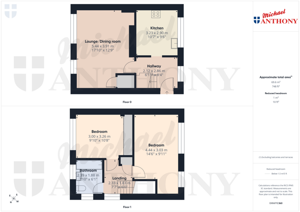 Property Floorplan 1