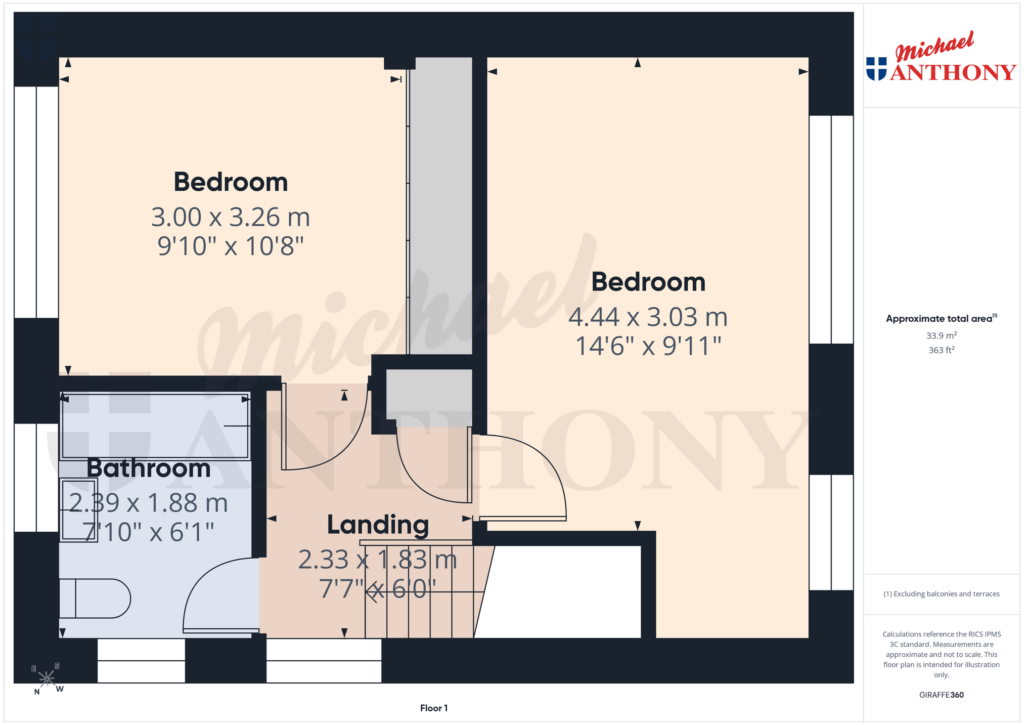 Property Floorplan 3