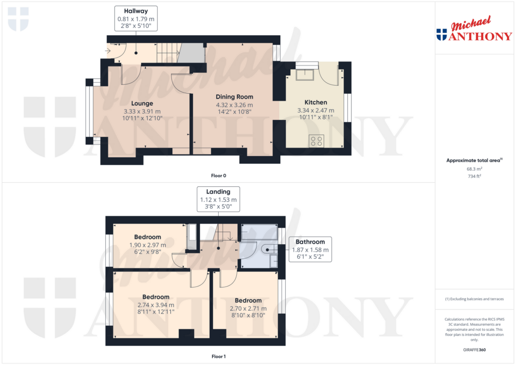 Property Floorplans 1
