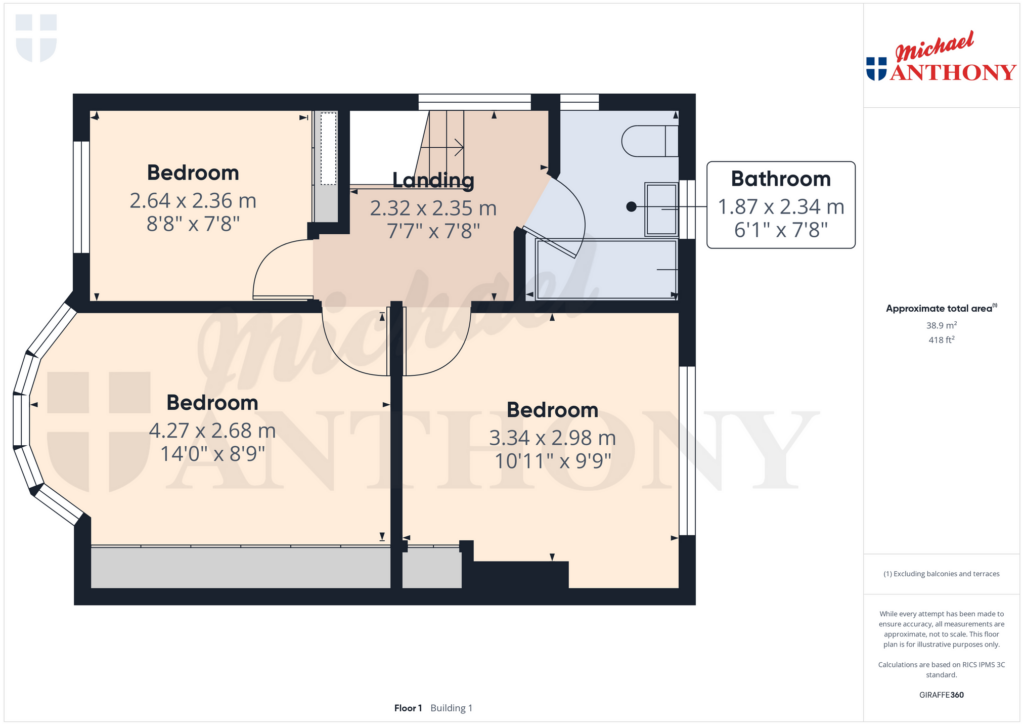 Property Floorplan 3