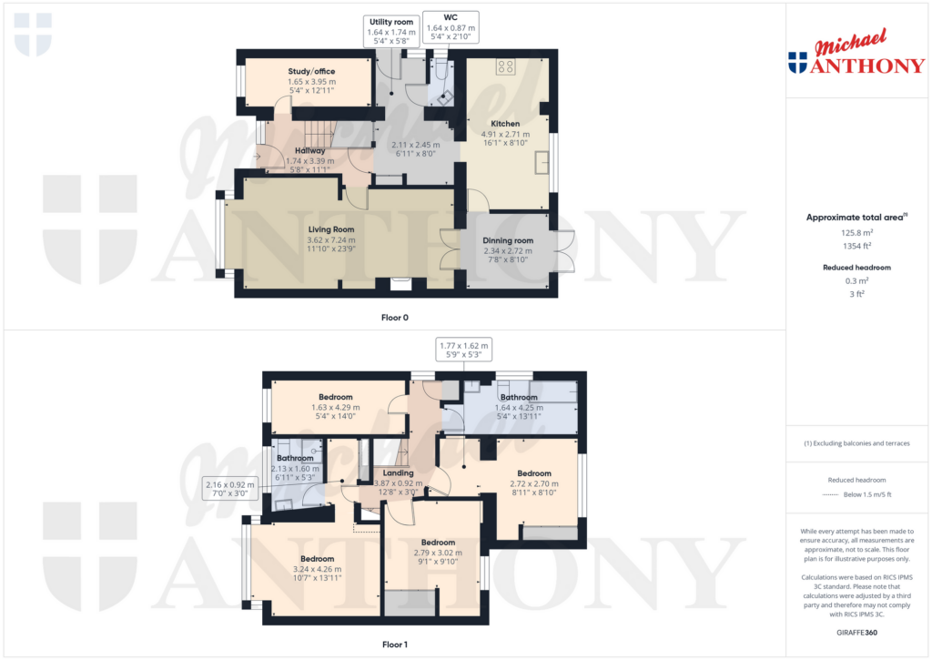 Property Floorplan 1
