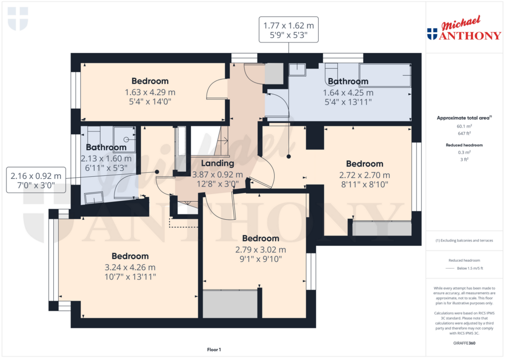 Property Floorplan 3