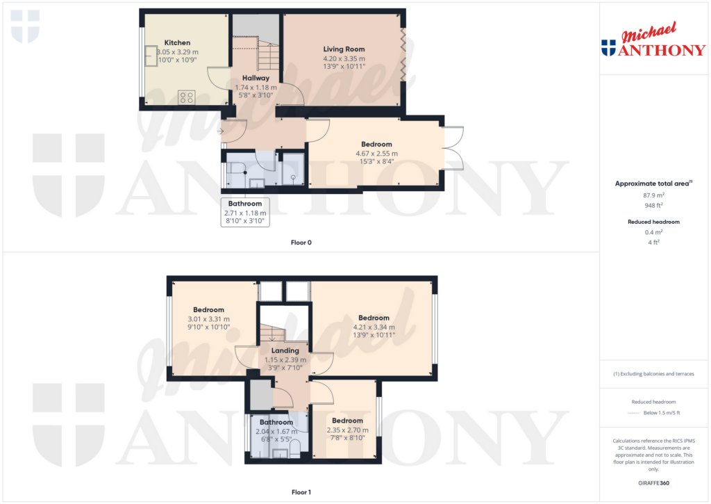 Property Floorplan 1