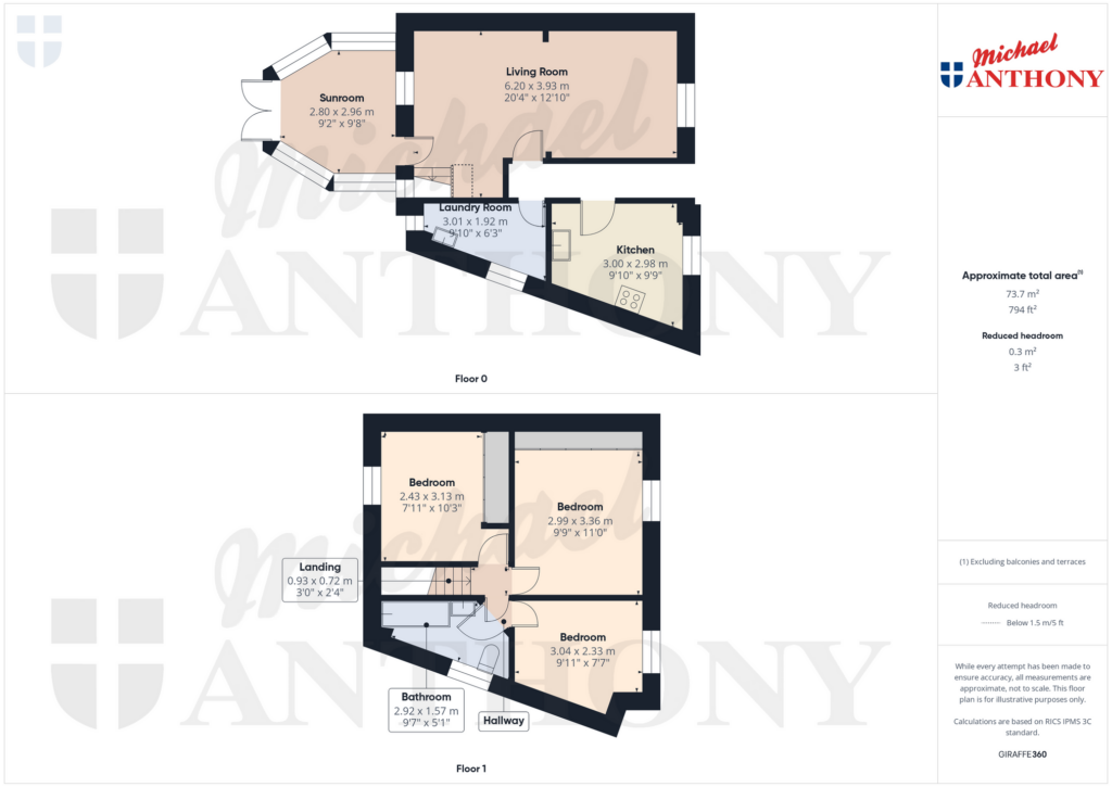 Property Floorplan 1