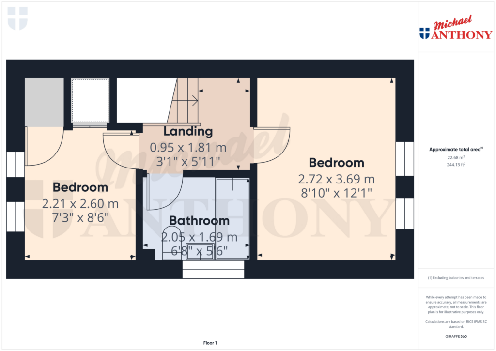 Property Floorplan 3