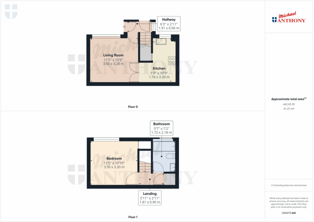 Property Floorplan 1