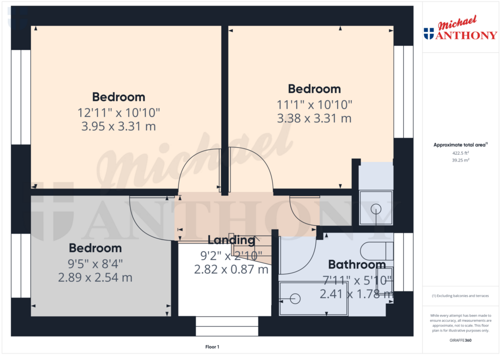 Property Floorplan 3