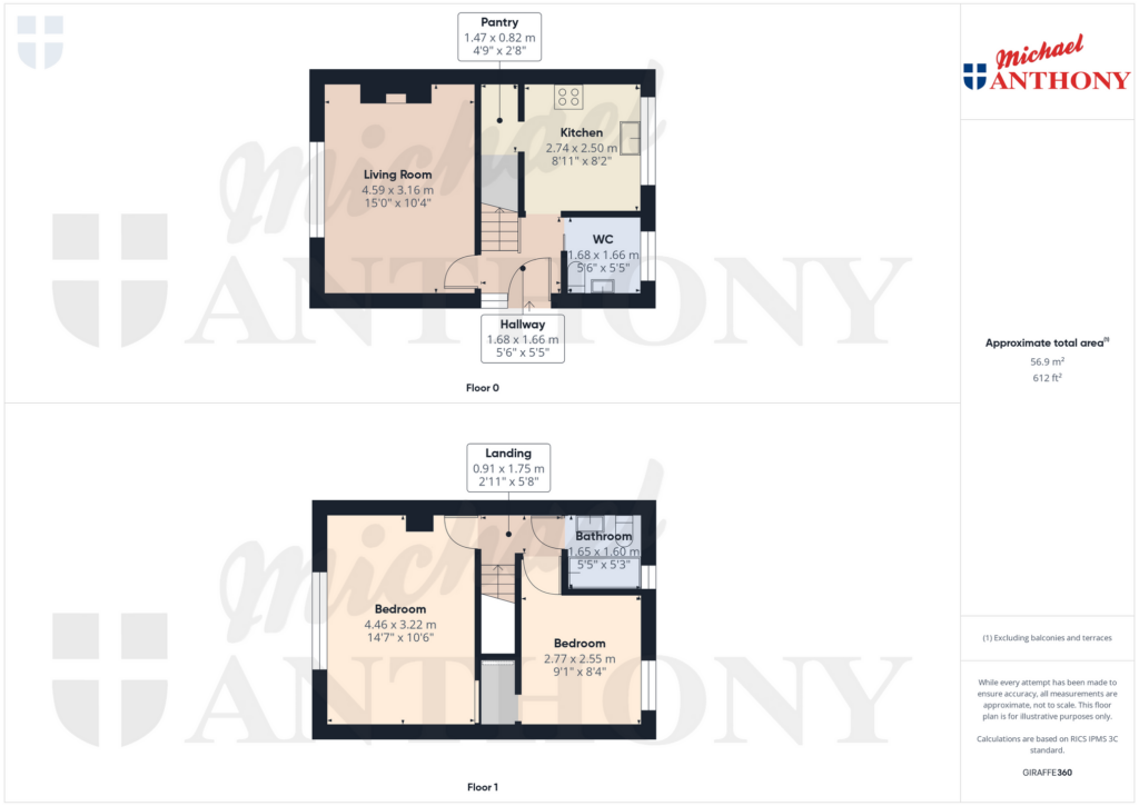 Property Floorplan 1