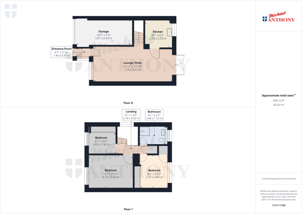 Property Floorplan 1