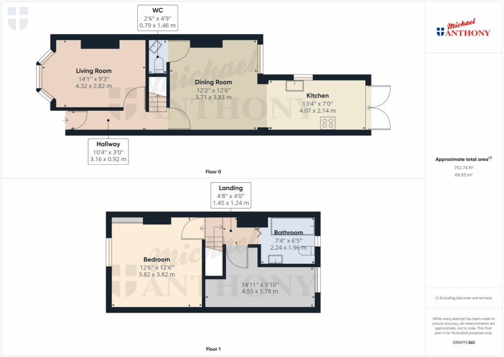 Property Floorplan 1