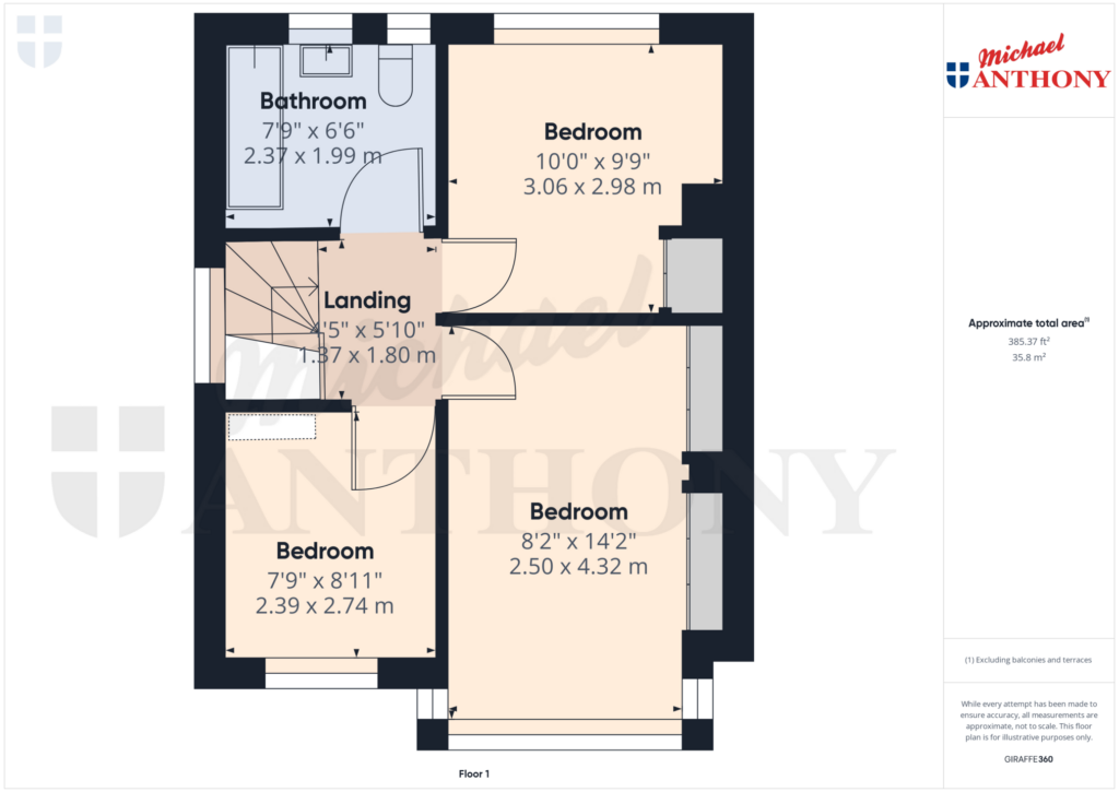 Property Floorplan 3