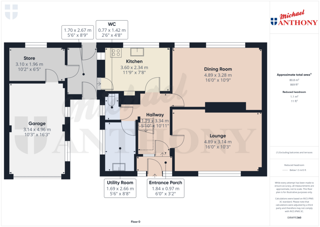 Property Floorplan 1