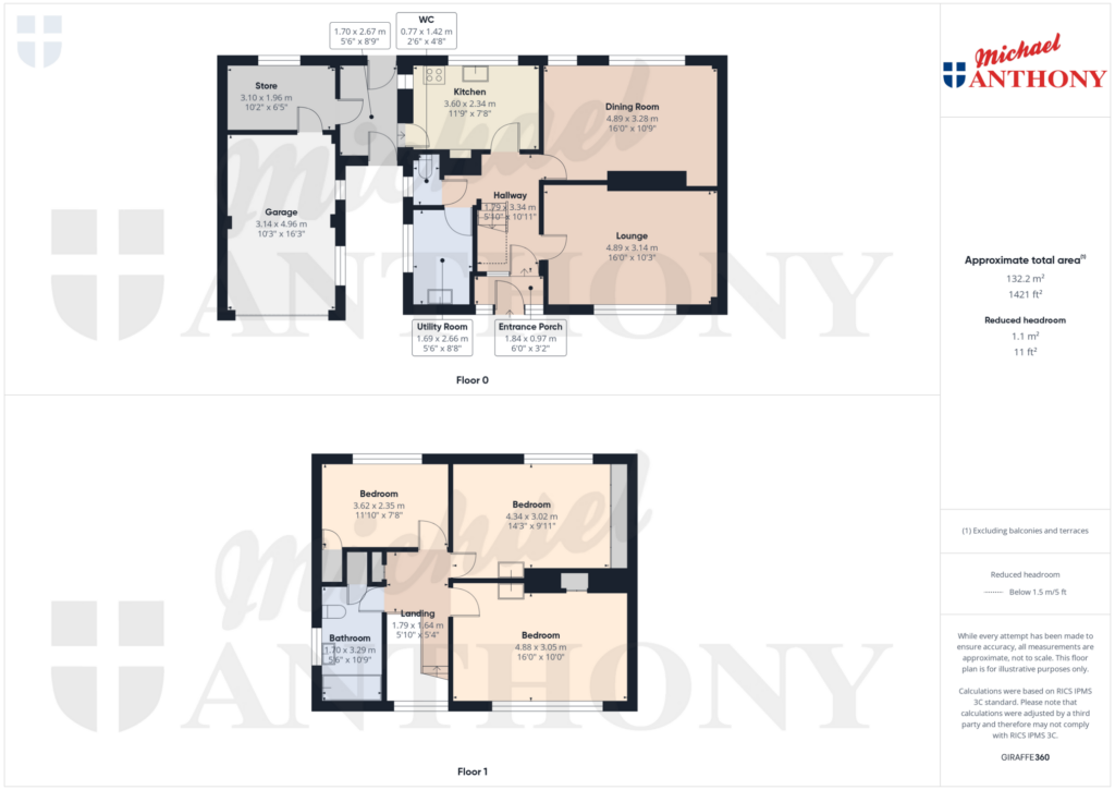 Property Floorplan 3