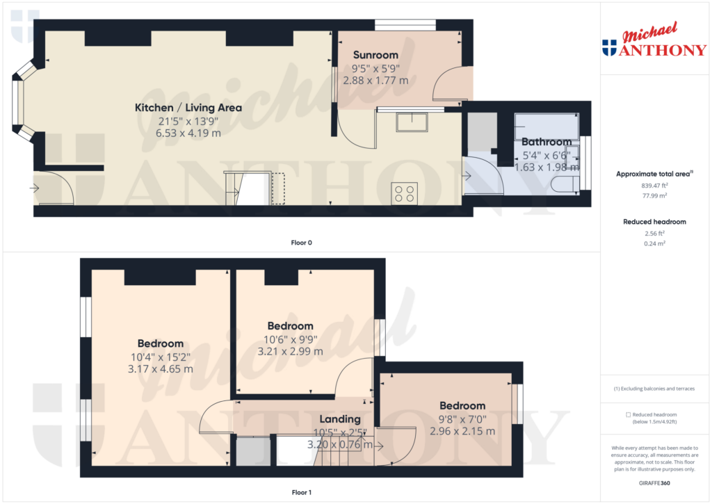 Property Floorplan 1