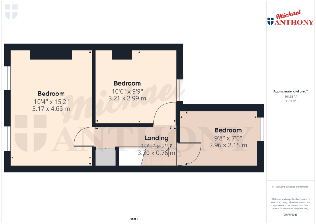 Property Floorplan 3