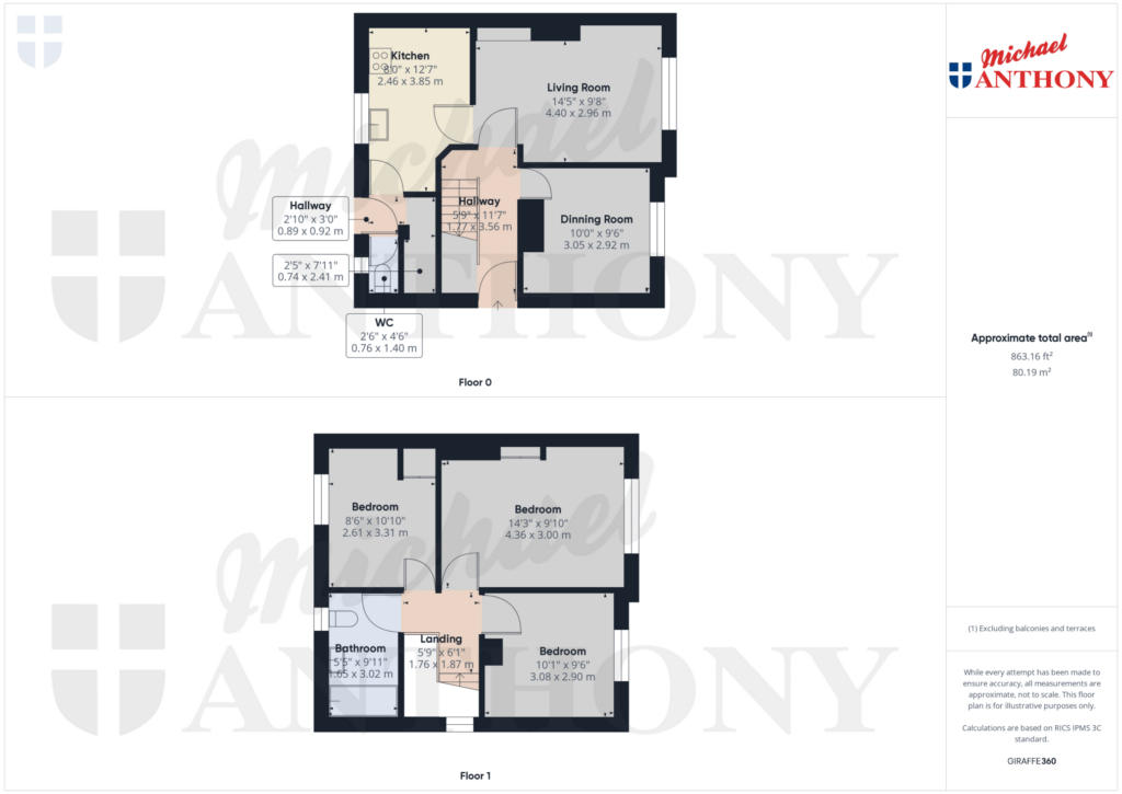 Property Floorplan 1