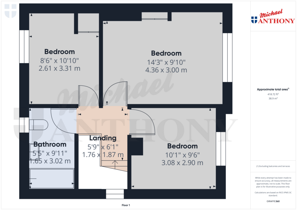 Property Floorplan 3