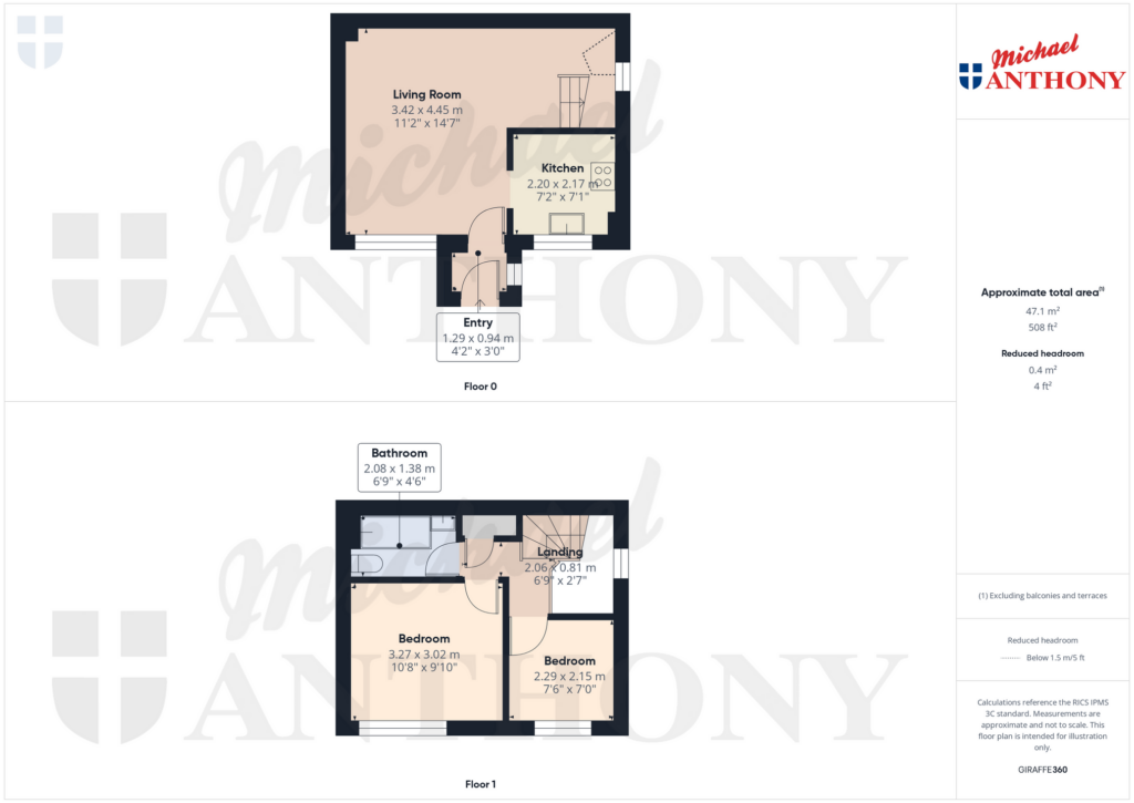 Property Floorplan 1