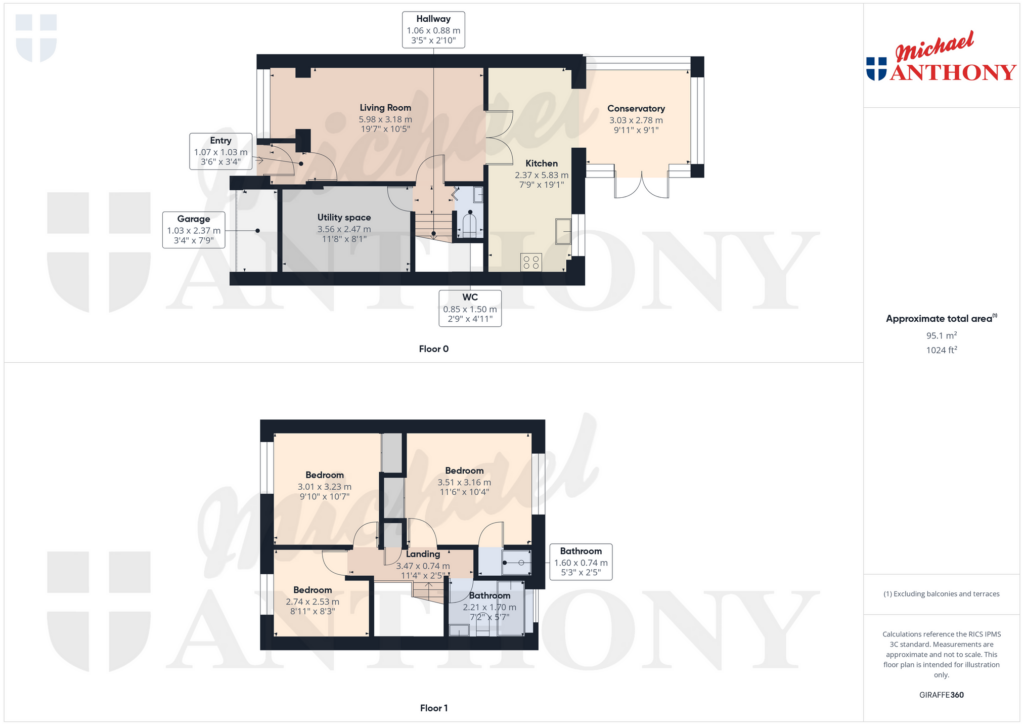 Property Floorplan 1