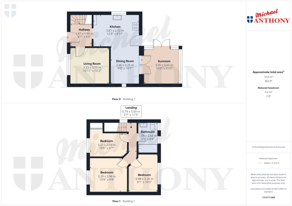 Property Floorplan 4