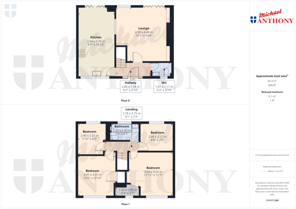 Property Floorplan 1