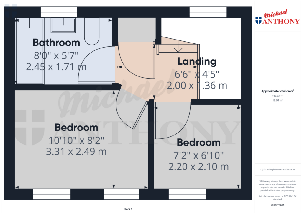 Property Floorplan 3