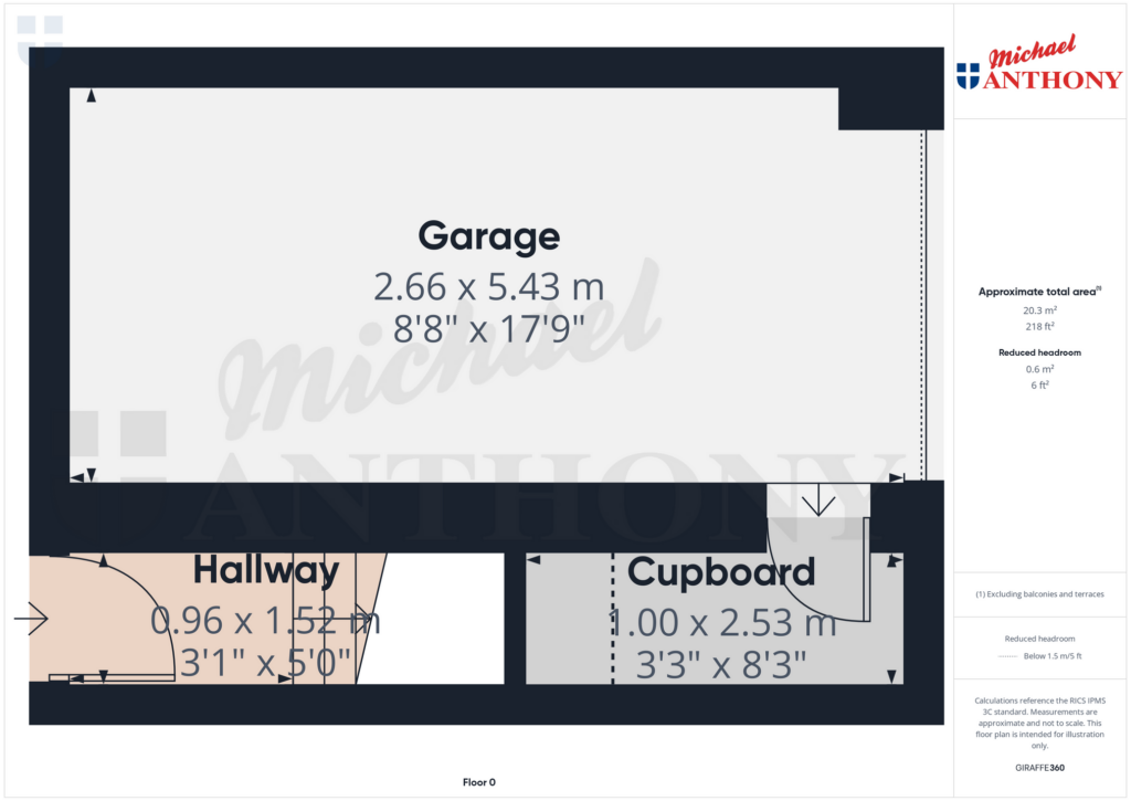 Property Floorplans 2