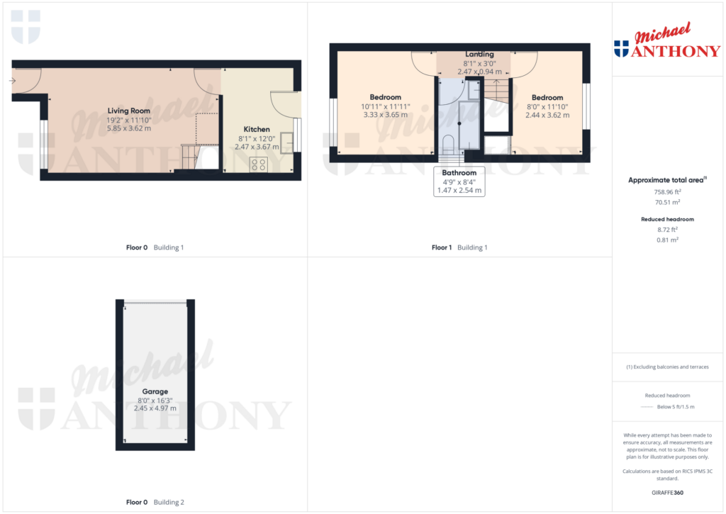 Property Floorplan 4