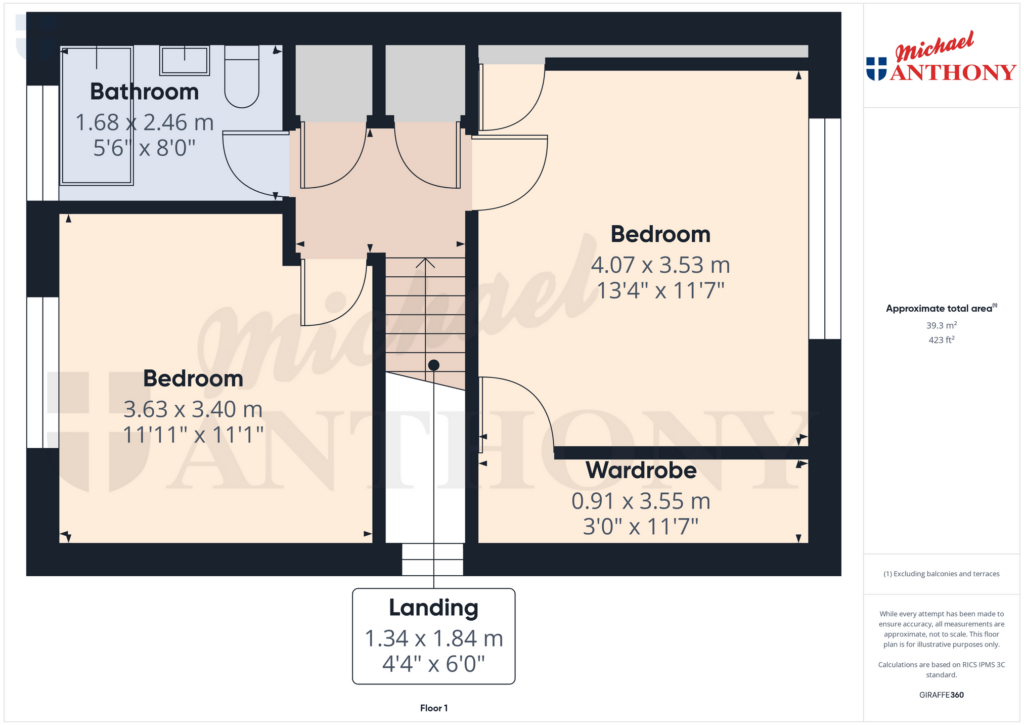 Property Floorplan 3