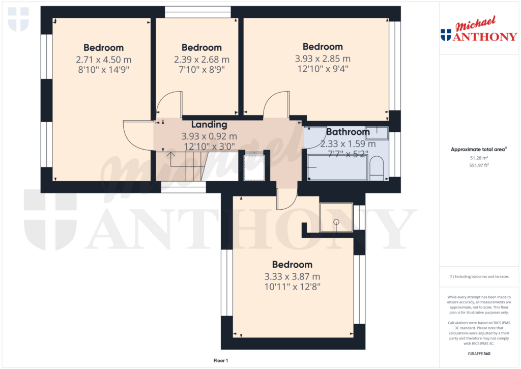 Property Floorplan 3