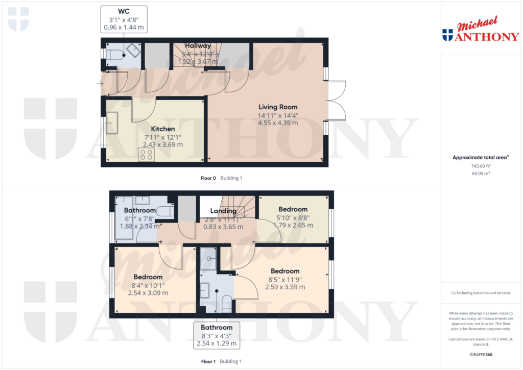 Property Floorplan 4