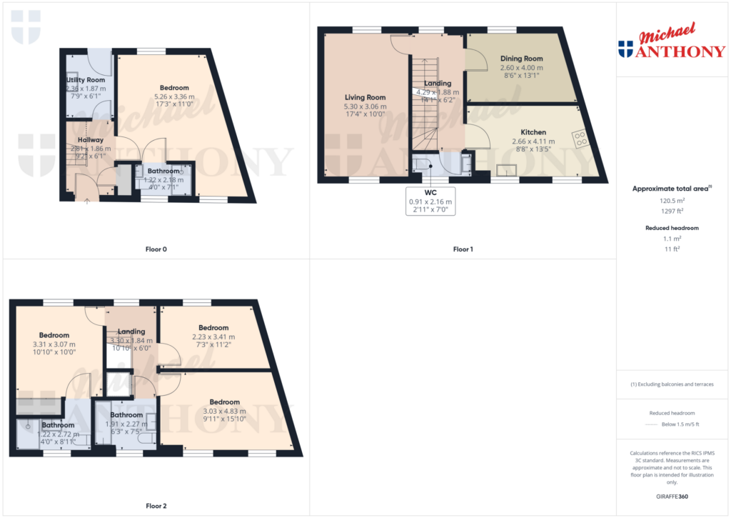 Property Floorplan 1