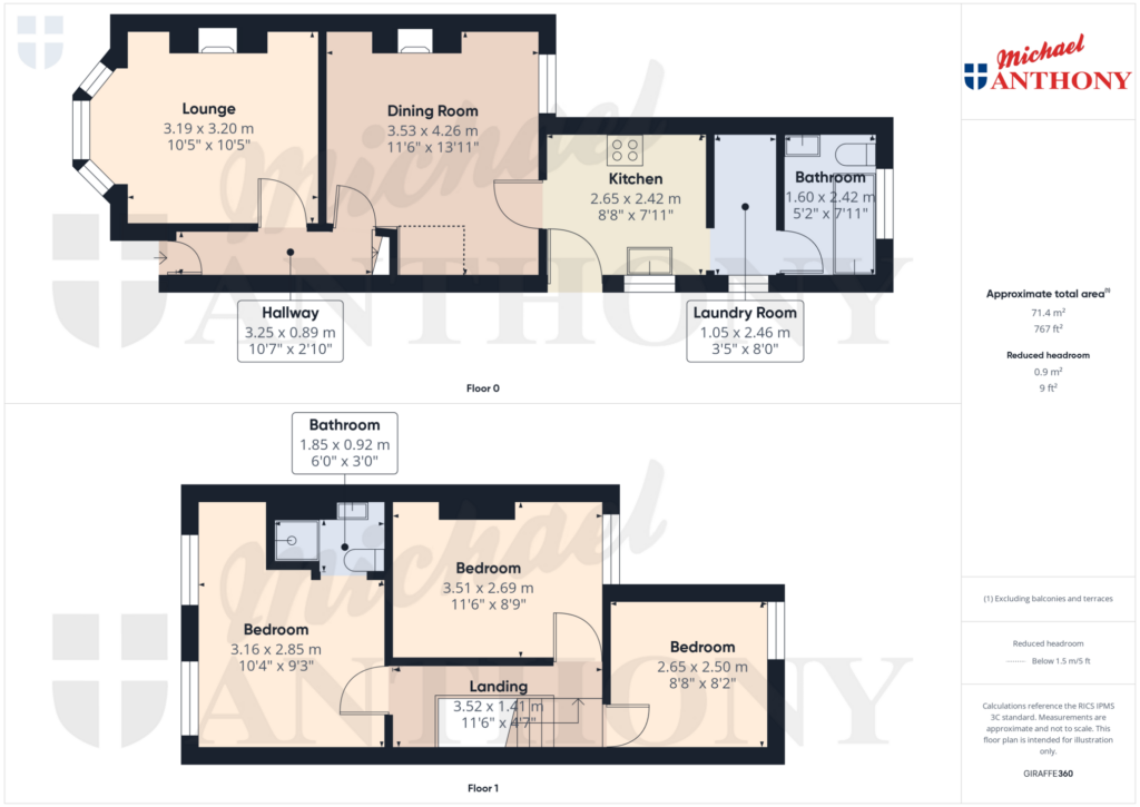Property Floorplan 1