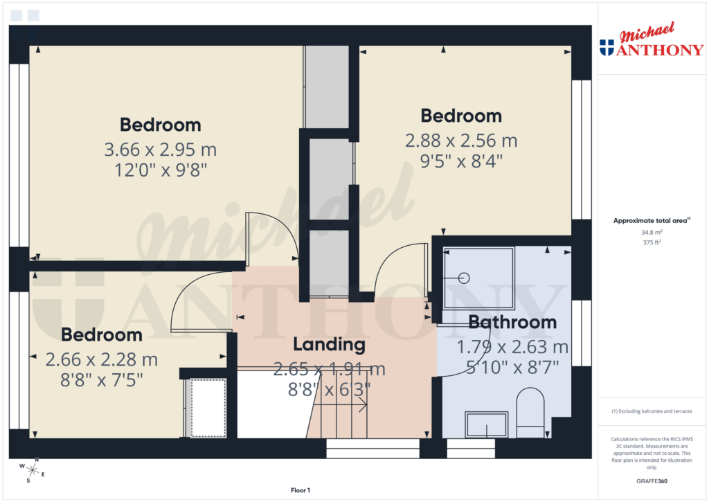 Property Floorplan 3