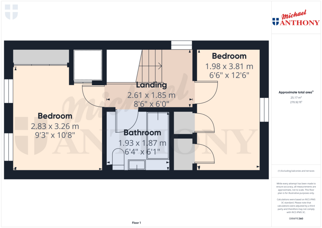 Property Floorplan 3